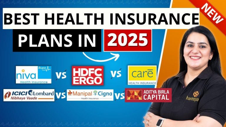 BEST Health Insurance in India in 2025