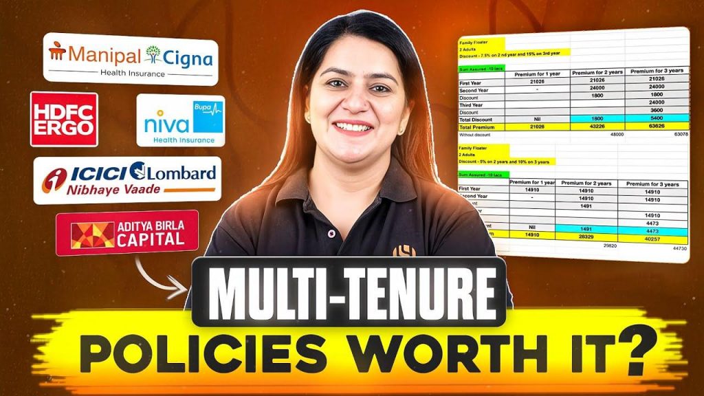 Multi-Year Health Insurance Most Asked Questions ANSWERED