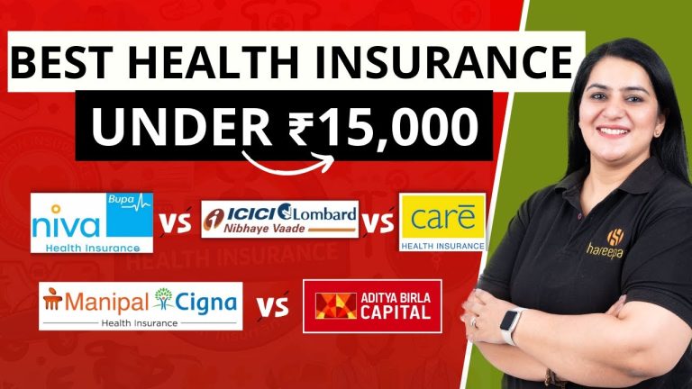 Best Health Insurance Plans UNDER ₹15,000
